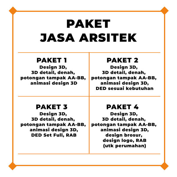 paket-jasa-arsitek-2026
